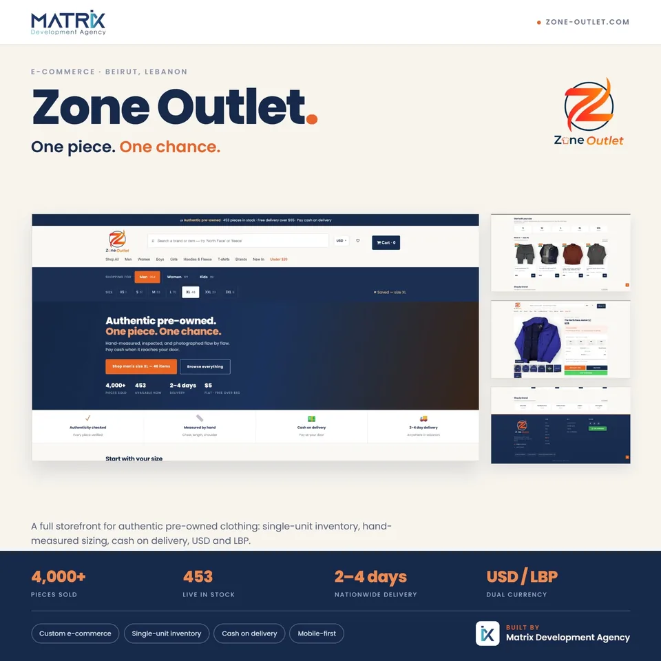 Zone Outlet fashion store